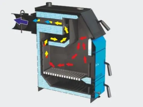 котел zota тополь м-20 комбинированный