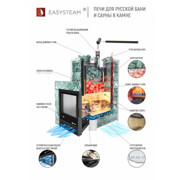 Печь для бани ИзиСтим Ялта 35 Premium дровяная (пироксенит) # печь для бани изистим ялта 35 premium дровяная (пироксенит) #