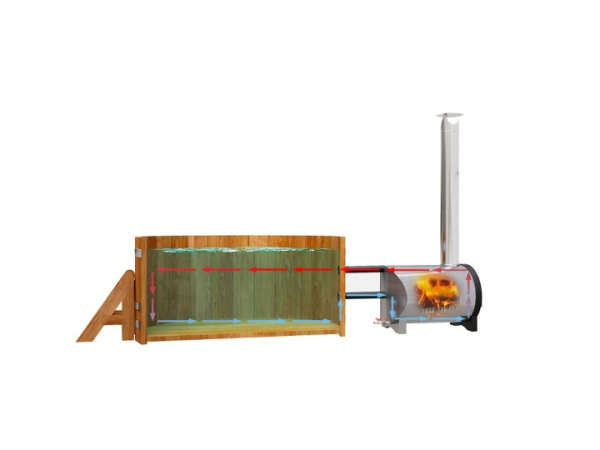 печь отопительная polar spa 25 квт для купели